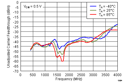 TRF37T05 G0024_SLWS223A.png