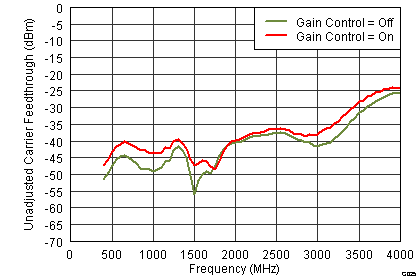 TRF37T05 G0025_SLWS223A.png