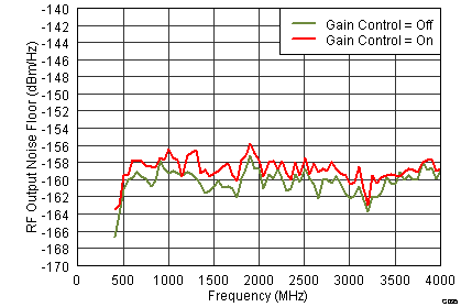 TRF37T05 G0035_SLWS223A.png