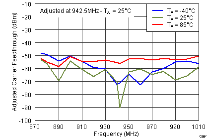 TRF37T05 G0037_SLWS223A.png