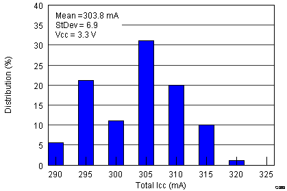 TRF37T05 G063_SLWS223A.png
