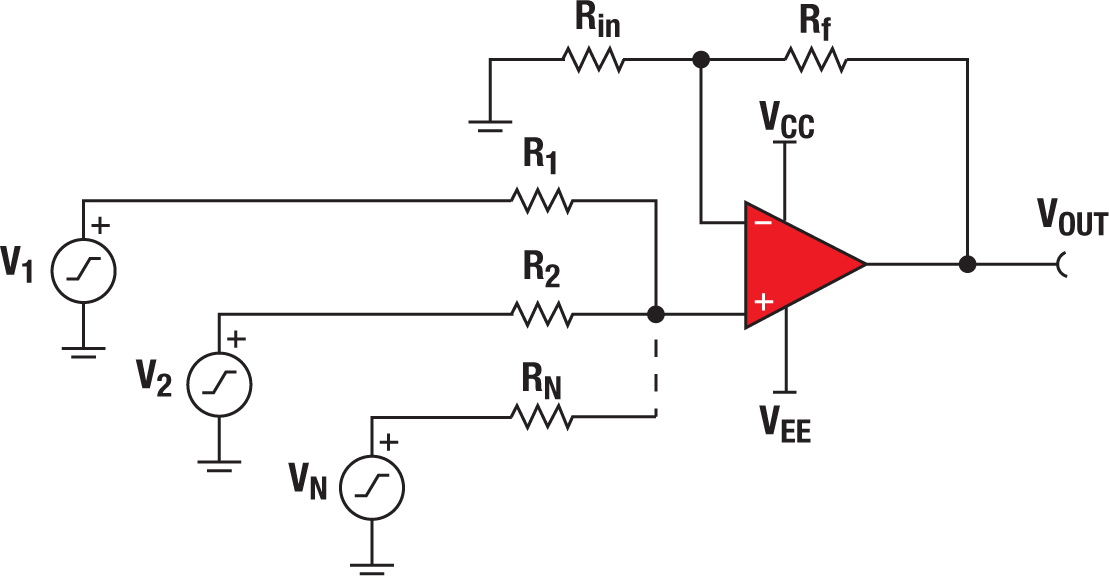  Non-inverting summing configuration