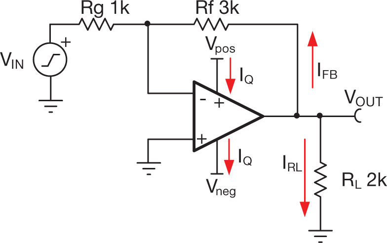  Current and power dissipation
                    for inverting amplifier