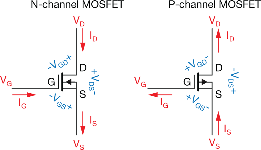  MOSFET transistors