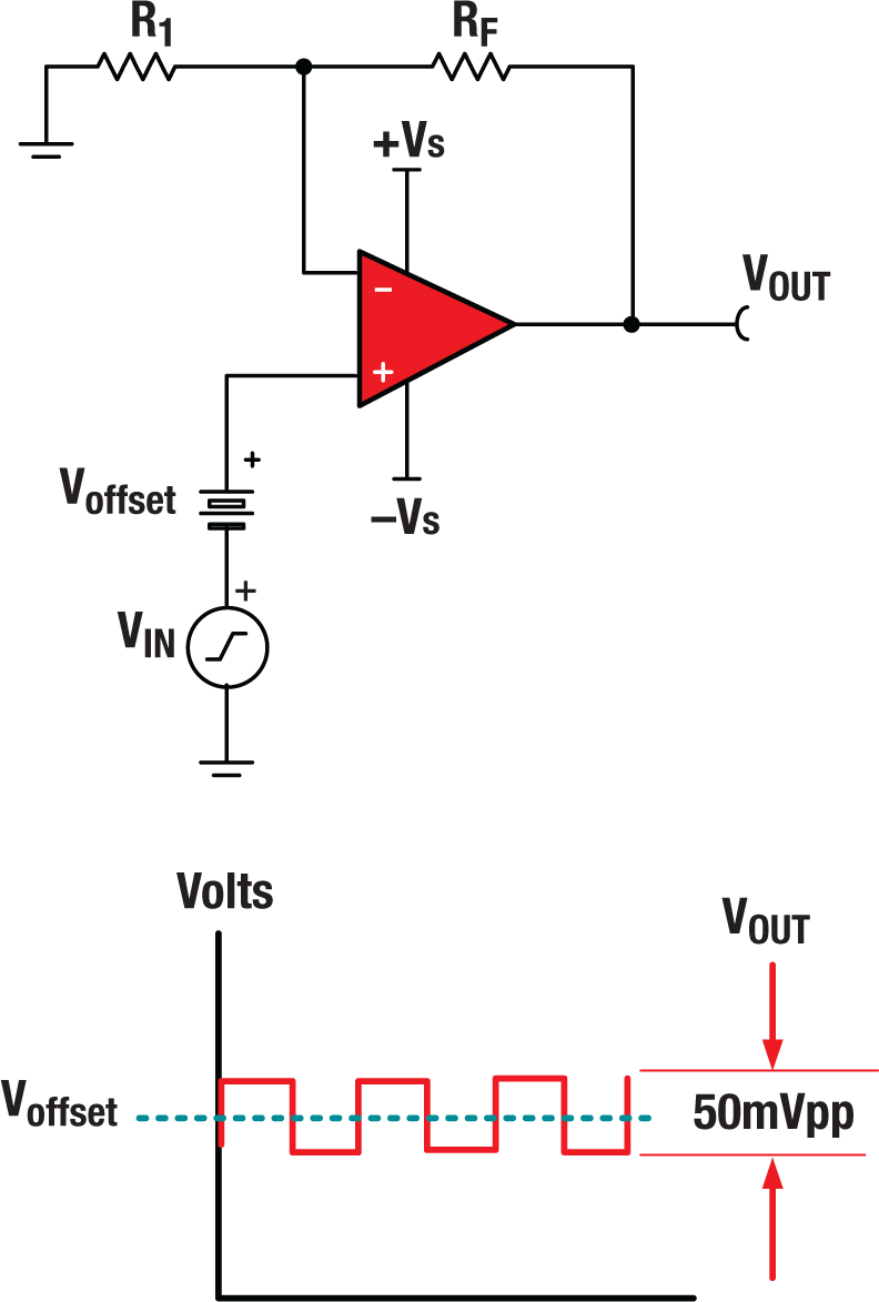  Transient real world stability test