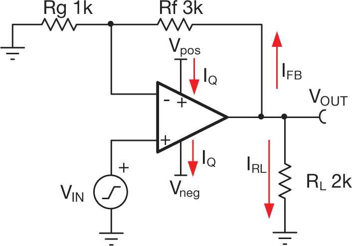  Current and power dissipation for non-inverting amplifier