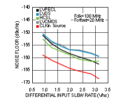 LMK00308 30177677.gif