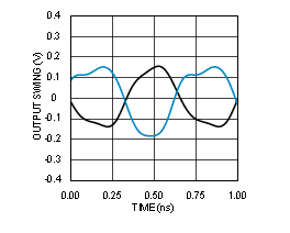 LMK00308 30177694.gif