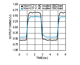 LMK00308 30177699.gif