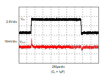 REF4132-Q1 D001_linetrans.gif