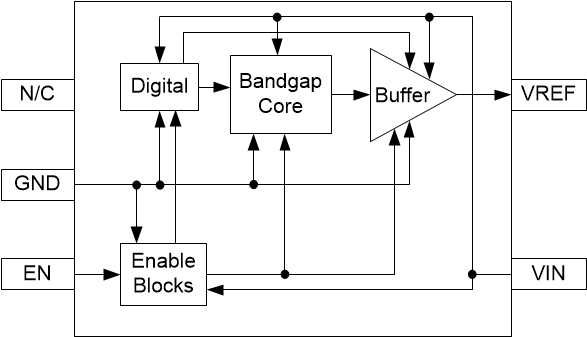 REF4132-Q1 REF4132-FBD.gif