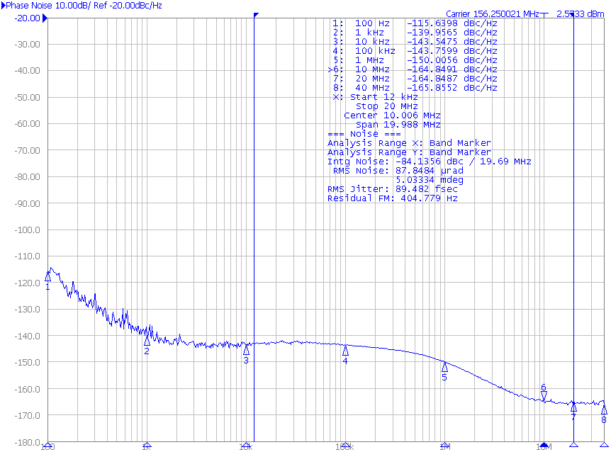 LMK61E08 D001_SNAS674.png