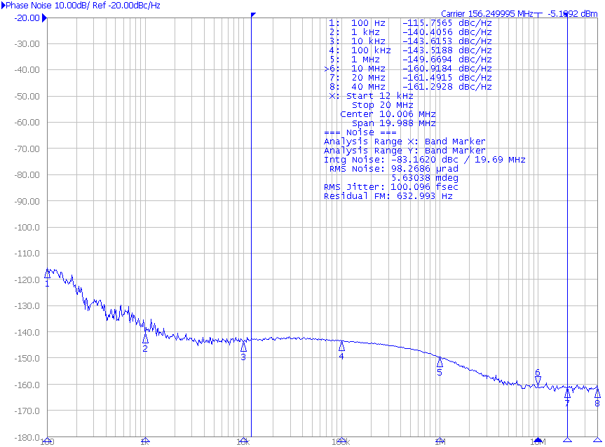 LMK61E08 D002_SNAS674.png