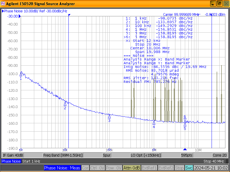 LMK3H2108EVM LMK3H2108EVM Typical
          Performance Using FOD0 Through PATH1, 100MHz