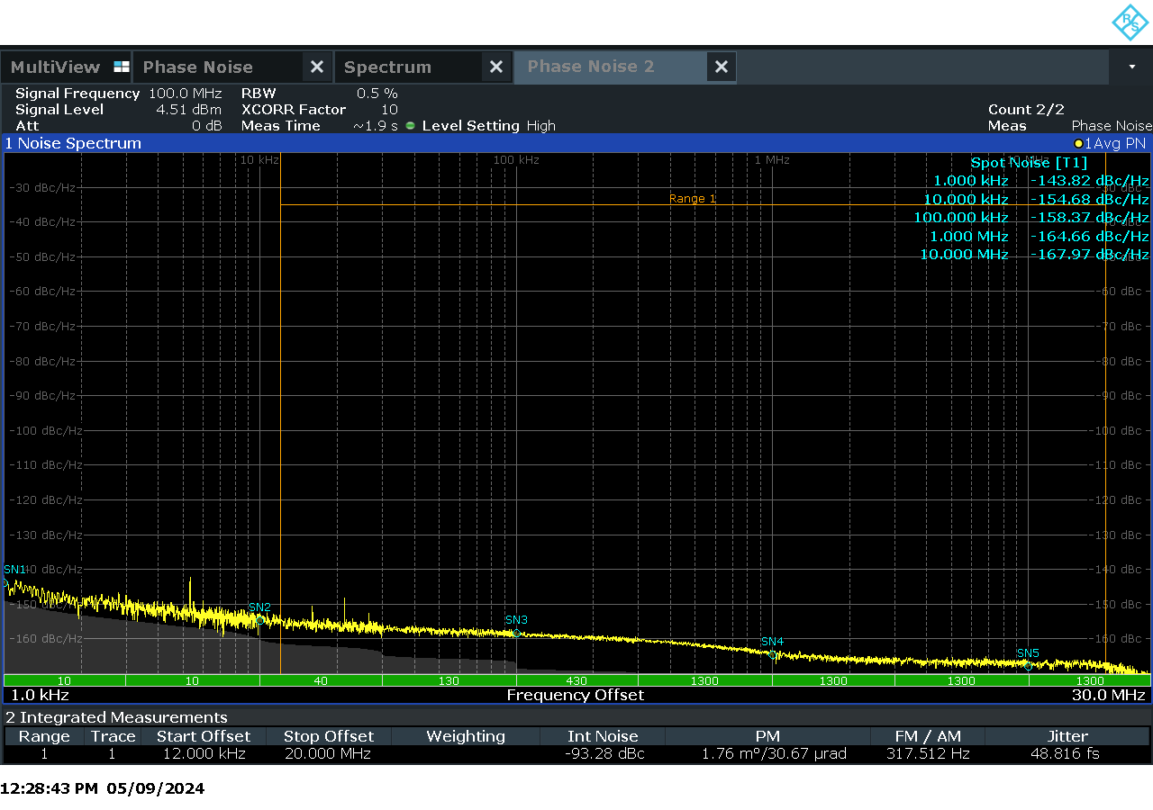 LMK3H2108EVM SMA100B 100MHz Input to LMK3H2108EVM for Buffer Mode Measurement