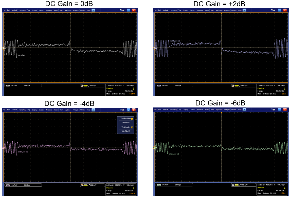 Time Domain Signal Comparison
of DC Gain GUID-20221109-SS0I-9G7M-ZCLN-N9BB1MBZS8ZV-low.png