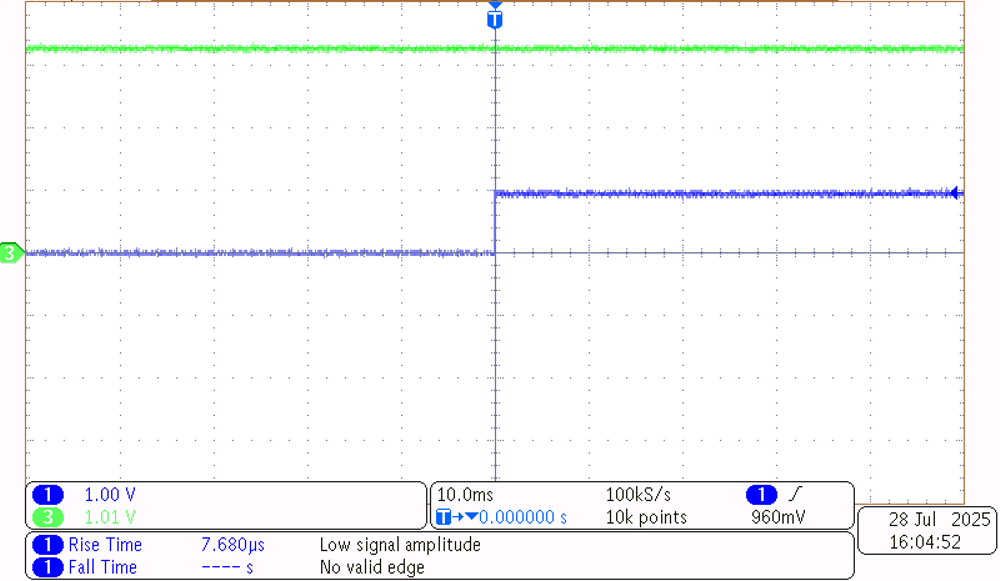  DP83822 RBIAS Signal during AVD Power Up
