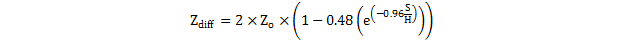 DP83848H DP83848J DP83848K DP83848M DP83848T DP83848H DP83848J DP83848K DP83848M DP83848T eq_zdiff1_snls266.gif