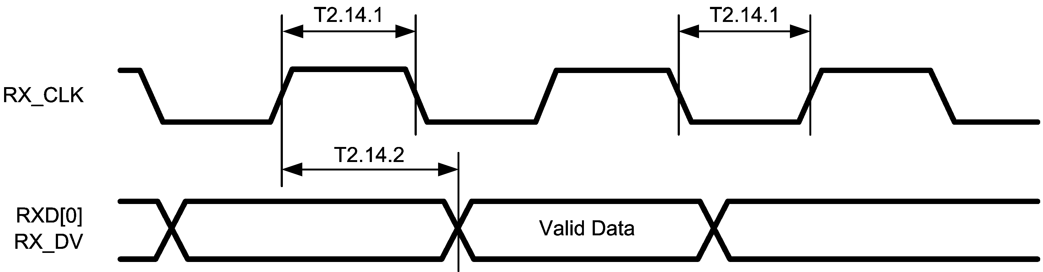 DP83848C DP83848I DP83848VYB DP83848YB 30011733.png