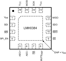 LMH0384 LMH0384 30083007.gif