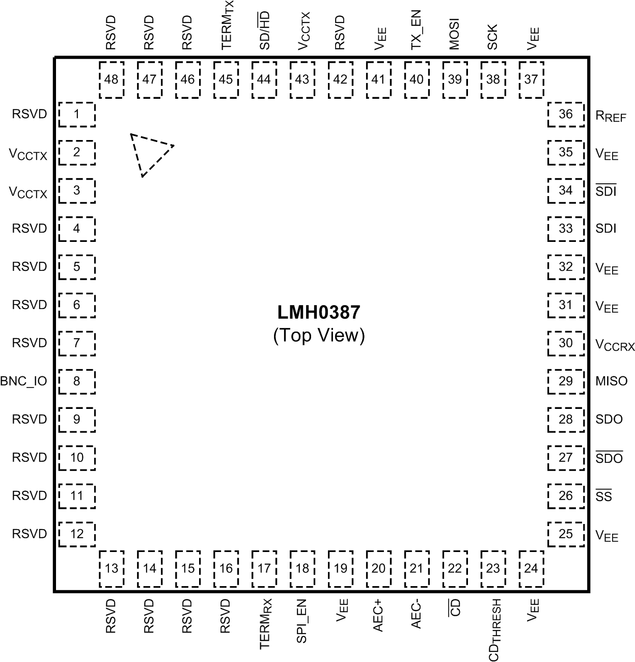 LMH0387 LMH0387 30104403.gif