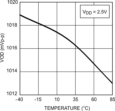 DS100KR800 30148029.gif