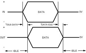 DS80PCI102 30156904.gif
