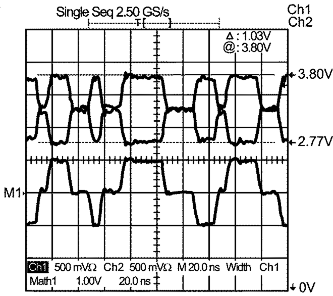 DP83849I wvfrm_01_samp_100_mbs_snls250.gif