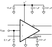 LMH6552 30003512.gif