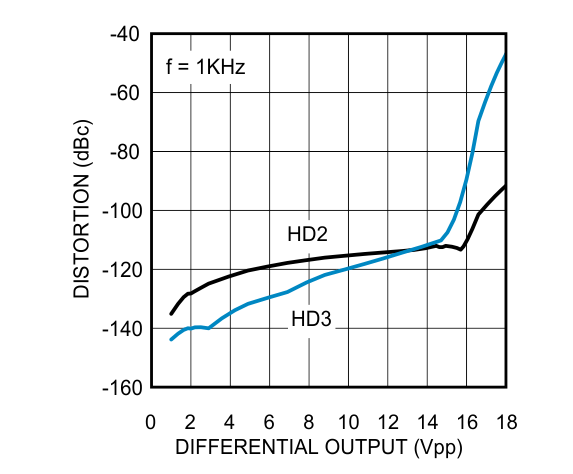 LMP8350 30140506.gif