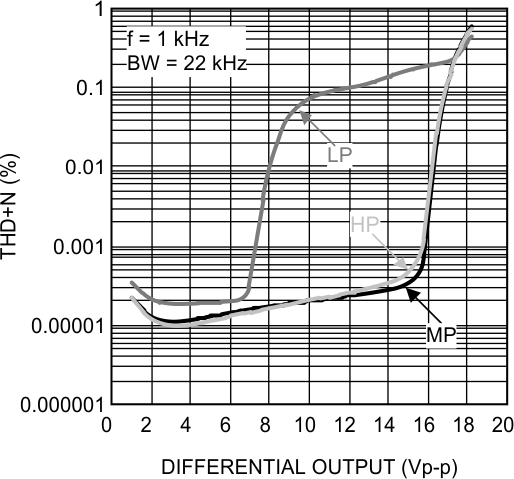 LMP8350 30140563.gif