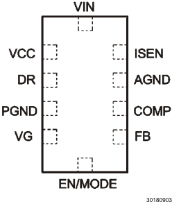 LM3017 po_nosc66.gif