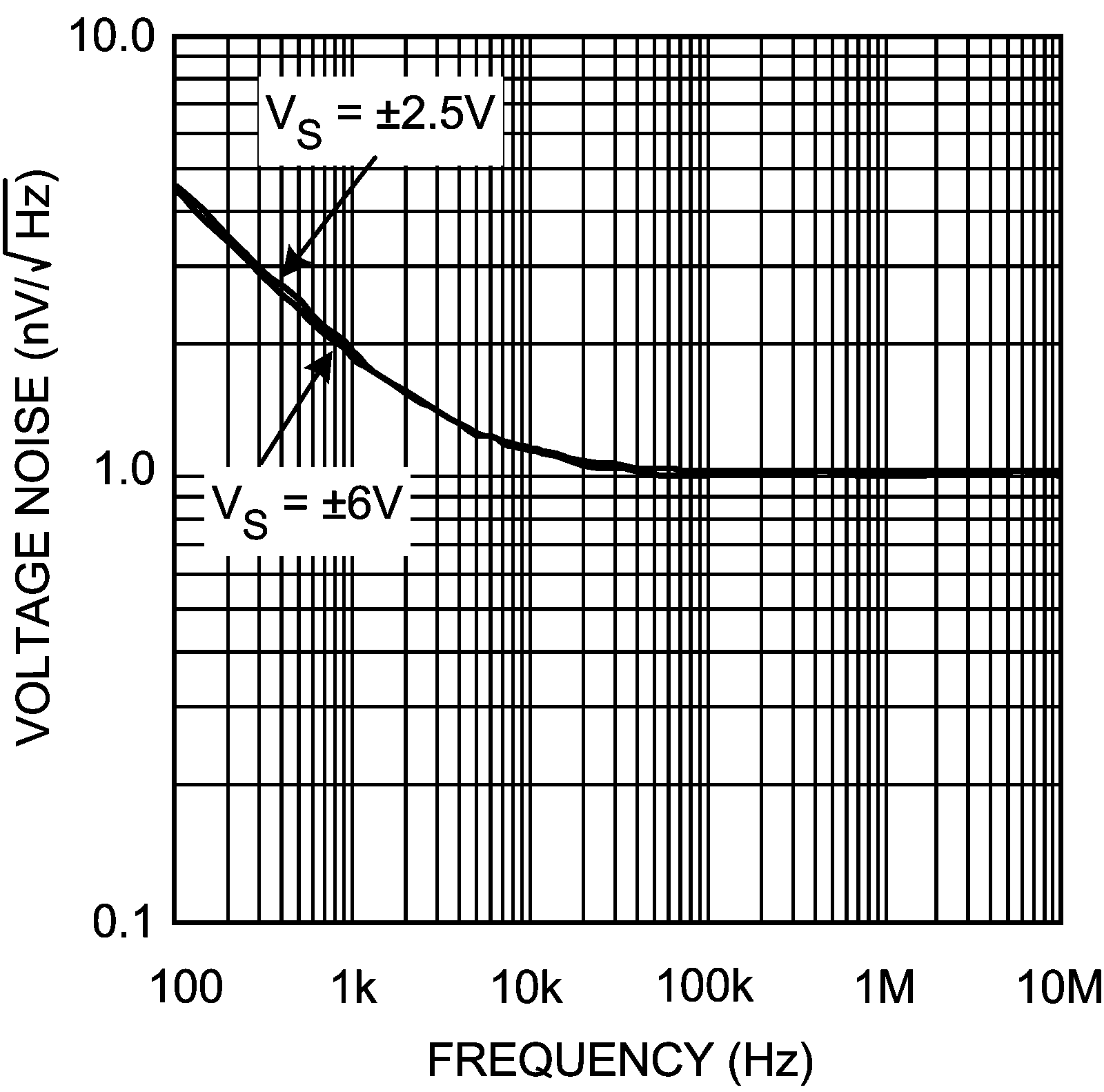 LMH6624-MIL 20058962.png
