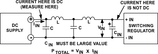 lc_filter_used_in_dc_input_current_measurement_snva559.gif