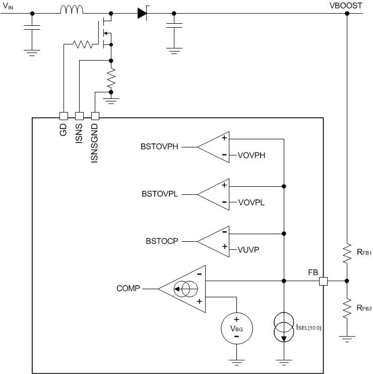 Two-Resistor Feedback Network GUID-5D30CCFF-5D6C-4FAE-87A4-169990555870-low.gif