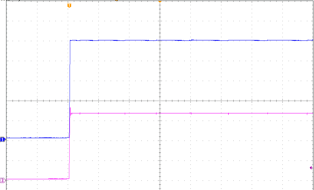 LM2621 3V3_startup_10ms_perdiv_snvs033.png
