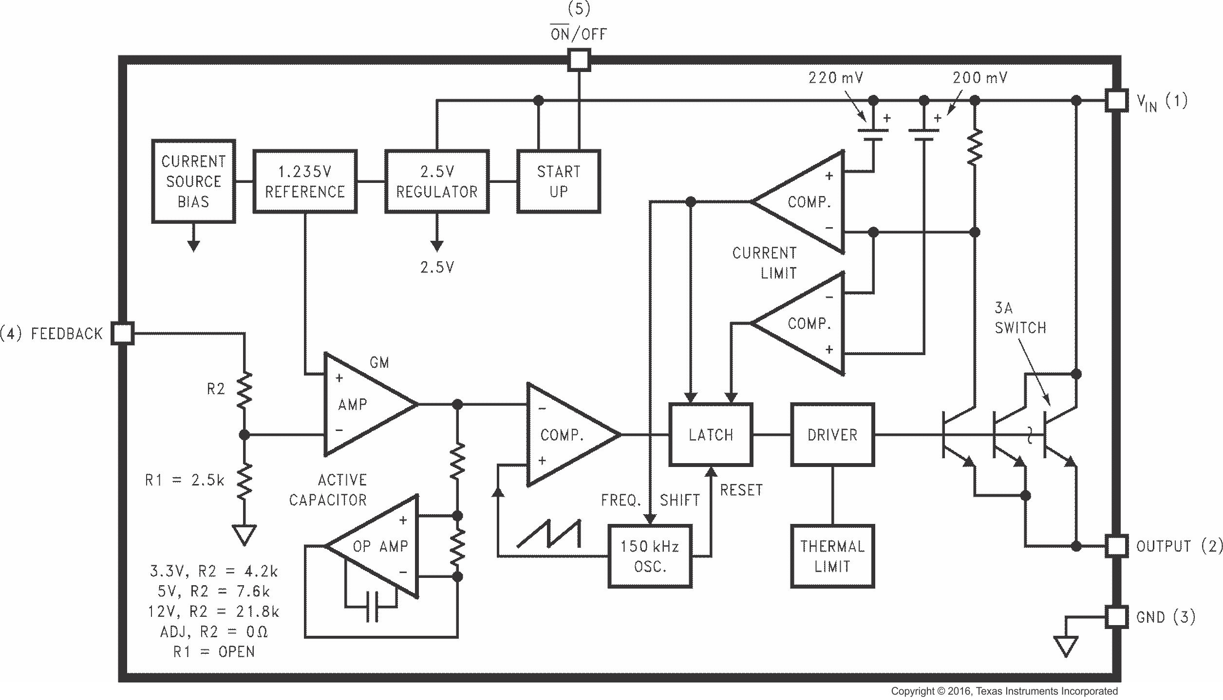 LM2592HV 10129483.gif
