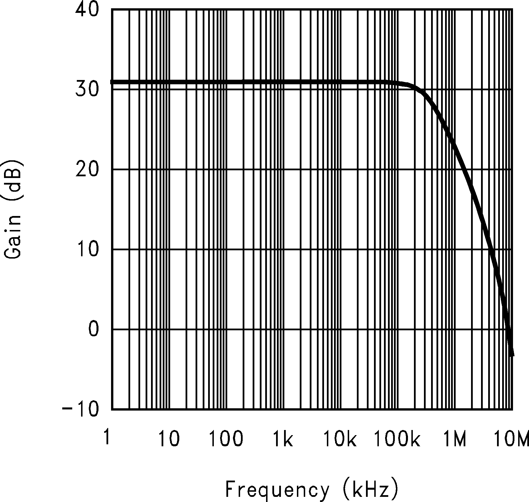 LM3488 LM3488-Q1 10138855.png