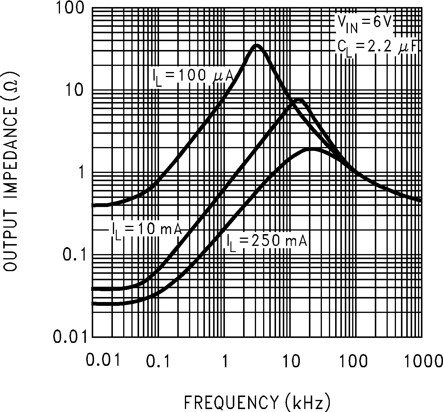 LP2954 LP2954A 01112823.png