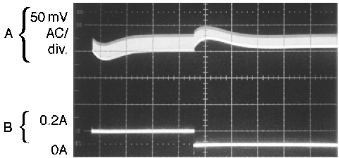 LM2594 LM2594HV Horizontal Time Base: 200 μs/div GUID-2AC8AF4D-FA45-4620-91EC-27B3E28F98AF-low.png