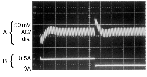 LM2594 LM2594HV Horizontal Time Base: 50 μs/div GUID-F40F2B5C-E7DD-41A2-8403-3CAF81E68F9D-low.png