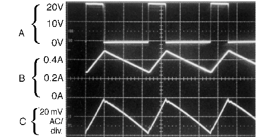 LM2594 LM2594HV Horizontal Time Base: 2 μs/div GUID-FFEB07A8-8262-454C-8E86-B2C8CEA0C8AB-low.png