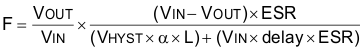 LM3485 LM3485 eq_frequency_from_v_esr_and_delay.gif