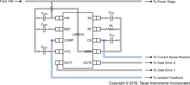 LM5033 layout_snvs181.gif