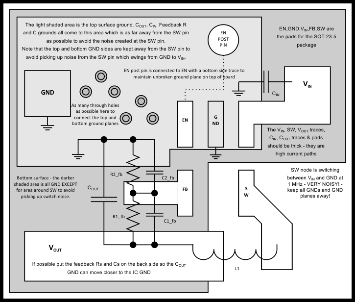 LM3670 brd_lyout_nvs250.gif