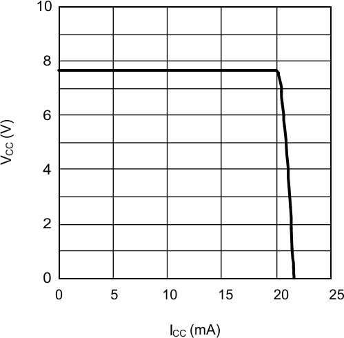 LM5025A 20107404.gif