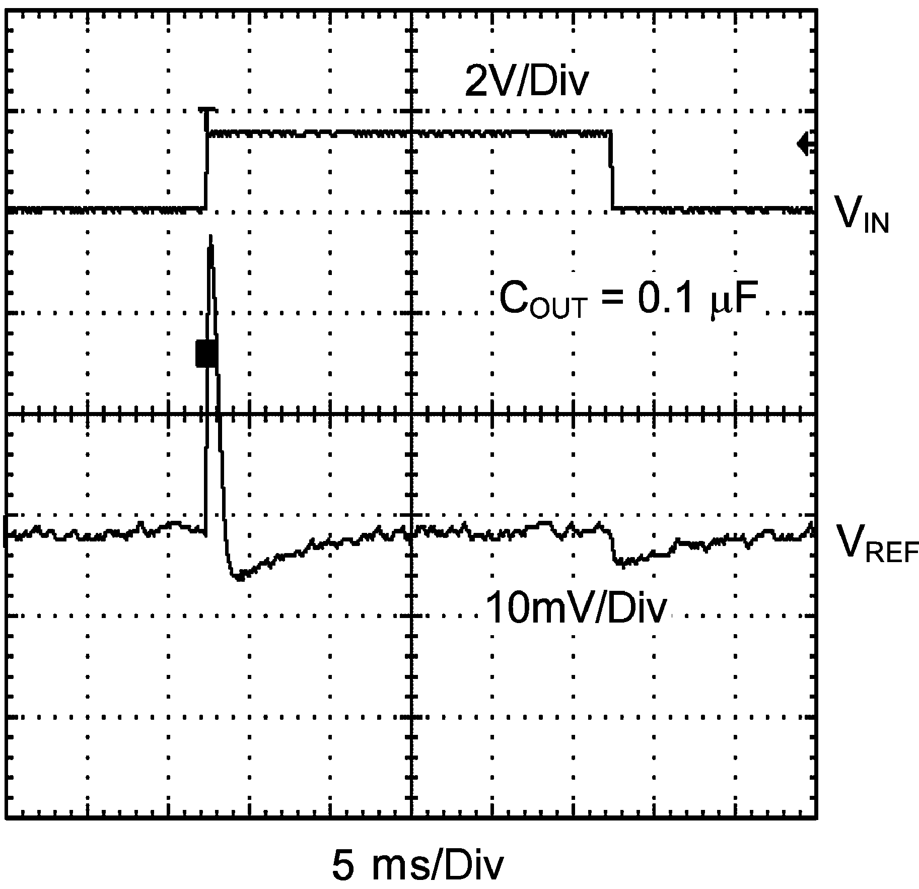 LM4132 LM4132-Q1 20151351.png