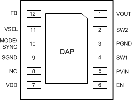 LM3668 LM3668 20191403.gif