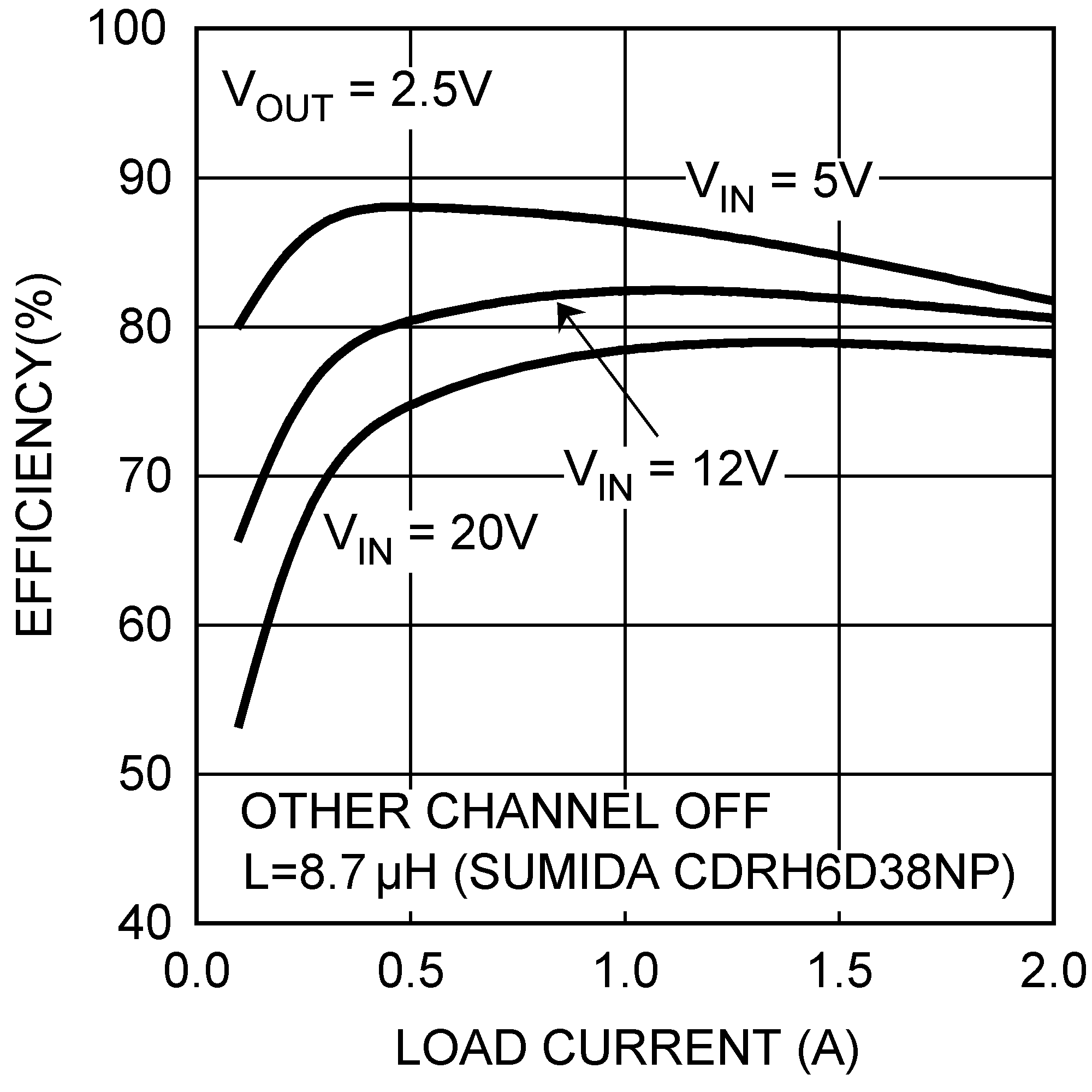 LM26400Y 20200217.png