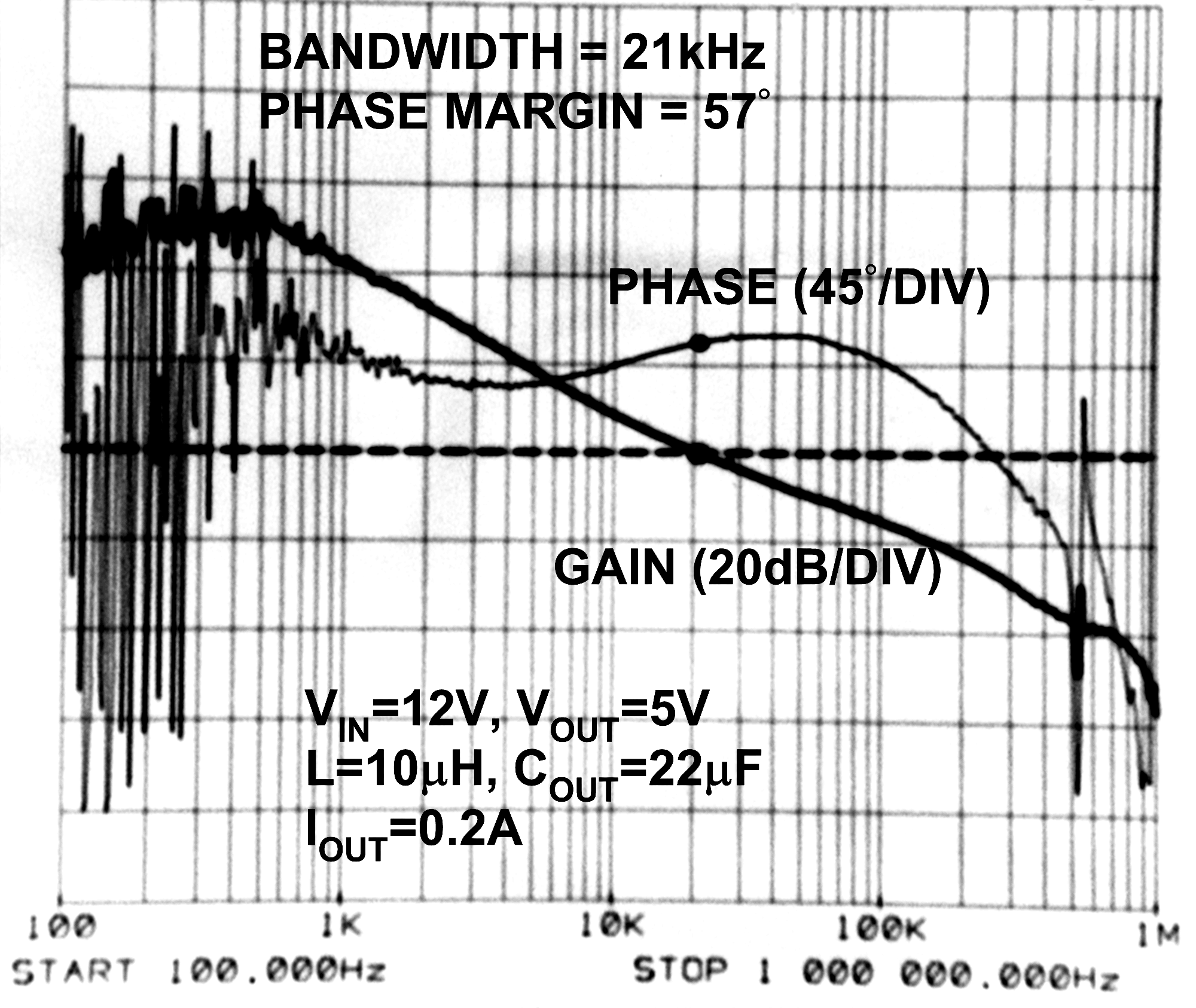 LM26400Y 20200222.png